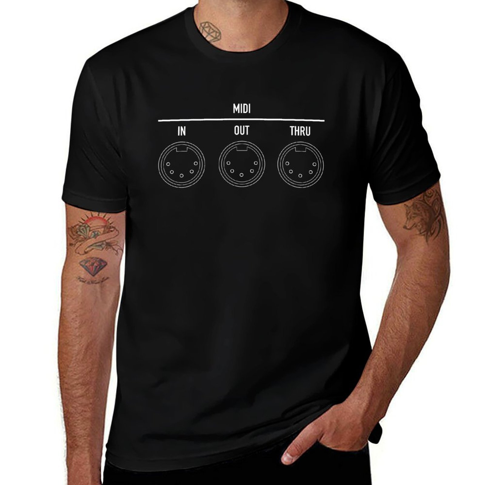 Musical Interface Digital Inst - Musical Instrument Digital Interface (Midi) recension och pris