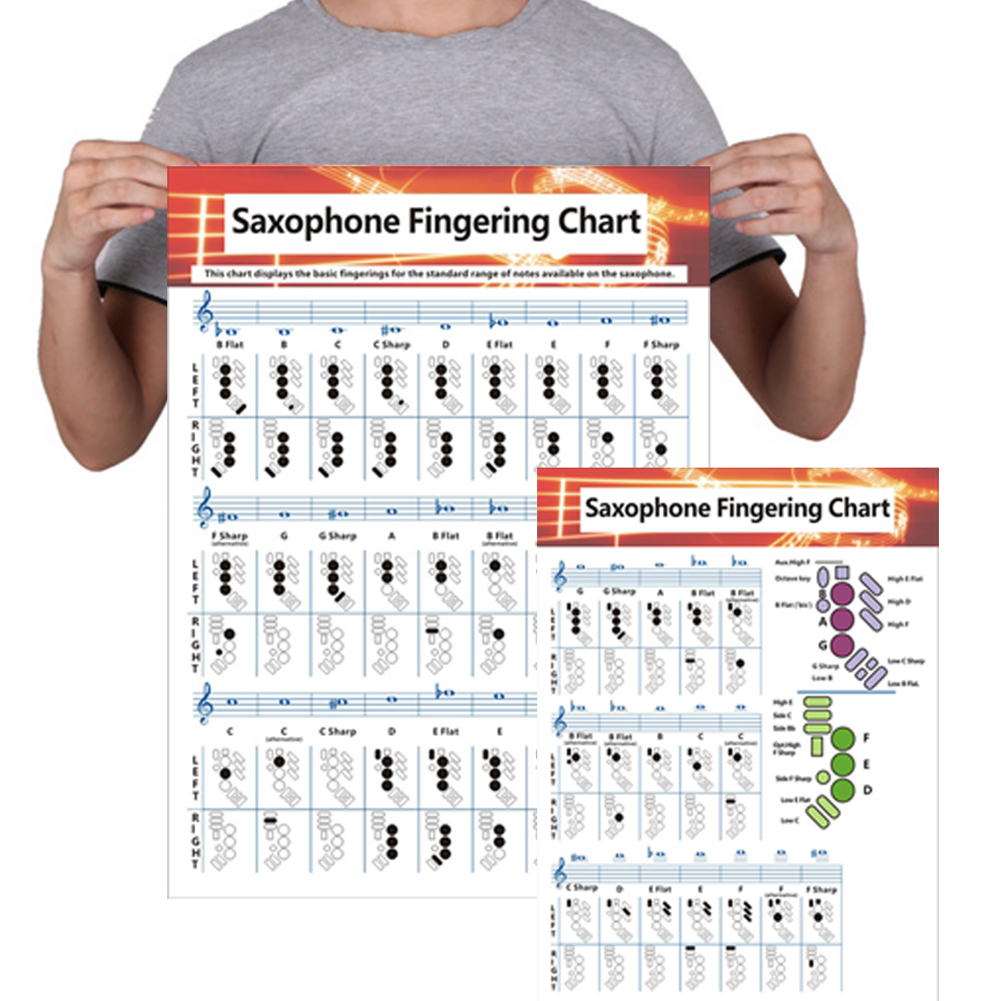 Saxophone Fingering Chord Char - Musical Instrument Oboe recension och pris